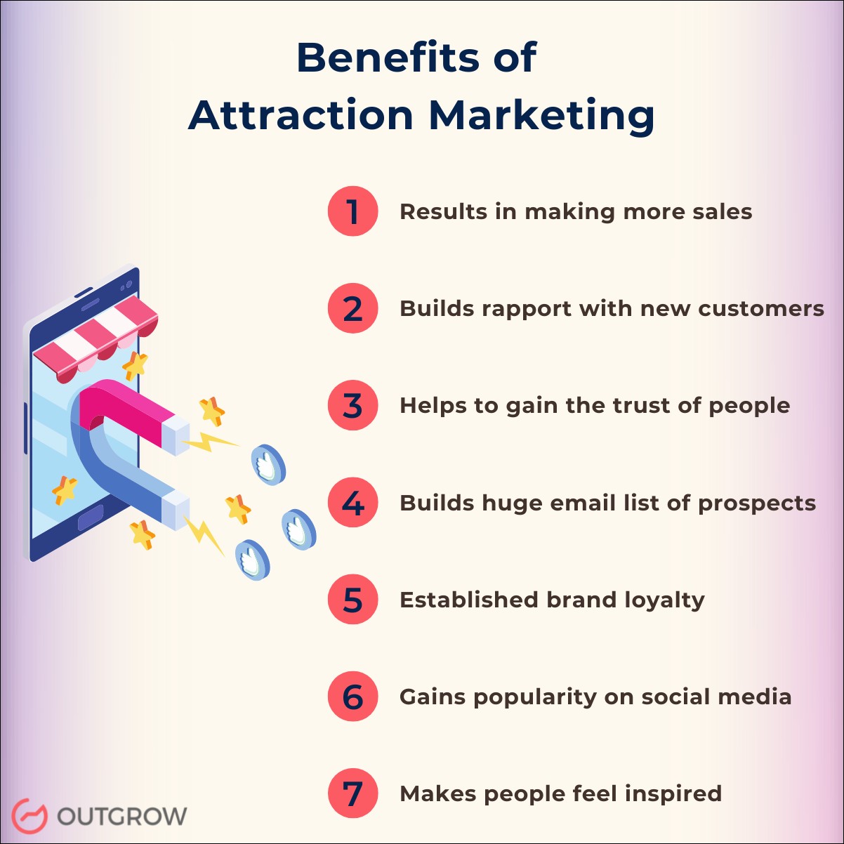 benefits-of-attraction-marketing-outgrow